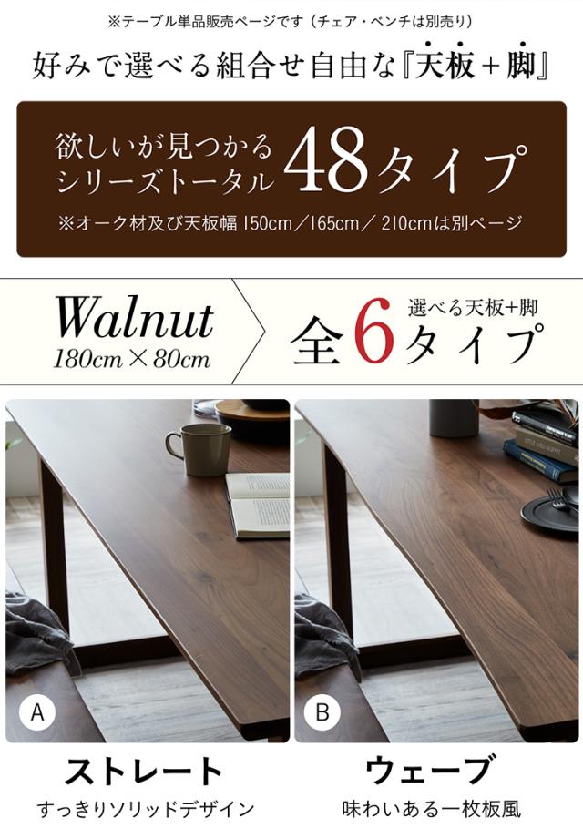 【高級材ウォールナット無垢/選べる脚+天板】ダイニングテーブル 幅180cm ウォールナット Baum(バオム) 全6タイプ ダイニング テーブル 木製 おしゃれ 6人掛け 食卓テーブル 一枚板風 ミーティングテーブル モダン_2