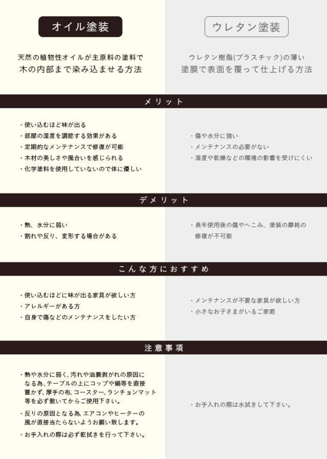 【オーク材使用/脚幅調節可能】ダイニングテーブル ARES(アレス) Aタイプ 幅150cm オーク ダイニング テーブル 木製 おしゃれ