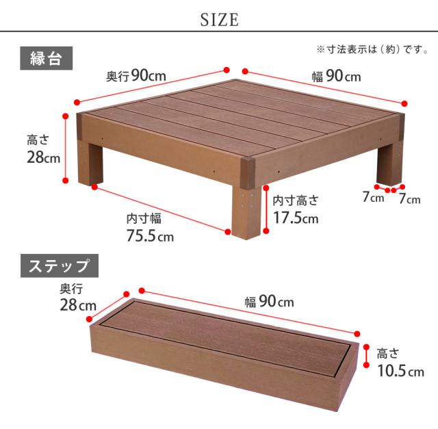 ウッドデッキ デッキ縁台 ステップ セット ベンチ 人工木 木製 置くだけ おしゃれ シンプル 庭 屋外 テラス エクステリア ガーデニング アウトドア ホームパーティ 読書 ecofeel(エコフィール) 2台 90x90cm 2色対応_1