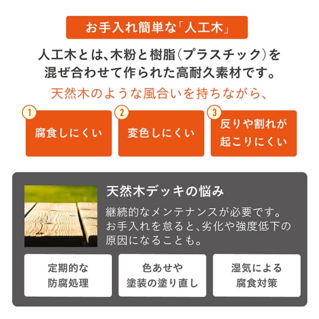 人工木 ウッドデッキ 90×90cm 本体 正方形 連結可能 ガーデンデッキ 樹脂デッキ ウッドテラス ベランダデッキ 屋外 庭 バルコニー DIY エクステリア 高耐久 防腐 防虫 耐水 Skaldar スカルダー 6個セット 4色対応