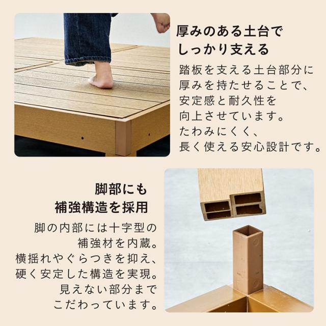 人工木 ウッドデッキ 90×90cm 本体 正方形 連結可能 ガーデンデッキ 樹脂デッキ ウッドテラス ベランダデッキ 屋外 庭 バルコニー DIY エクステリア 高耐久 防腐 防虫 耐水 Skaldar スカルダー 6個セット 4色対応