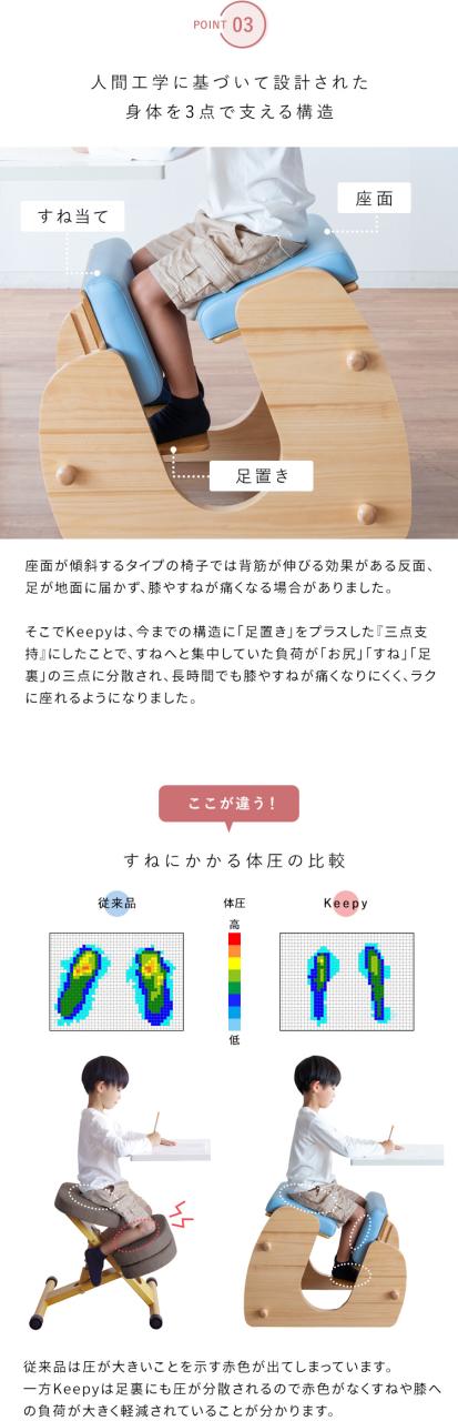 プロポーションチェア Keepy(キーピィ) 8色対応 CH-910 学習チェア 学習椅子 勉強チェア 勉強椅子 いす イス 椅子 チェア チェアー 学習チェアー 背筋矯正 姿勢矯正 姿勢 背すじ キャスター付き 学習いす 学習イス_8
