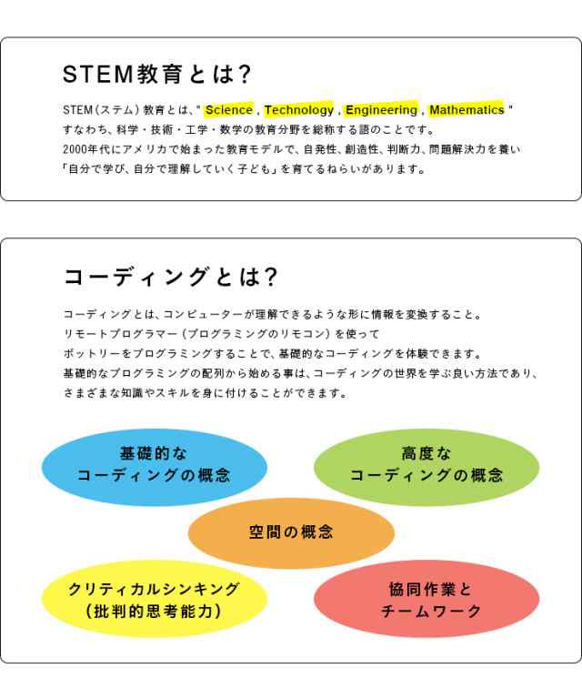 ボットリー コーディングロボット 単体パック おもちゃ 小学生 幼児