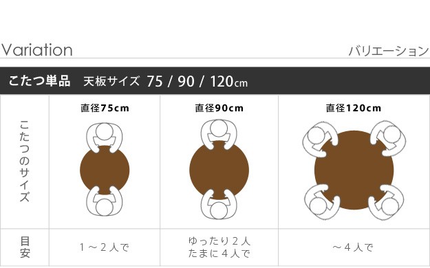 折れ脚/フラットヒーター] 天然木 丸型こたつ ロンド 幅75cm 3色対応