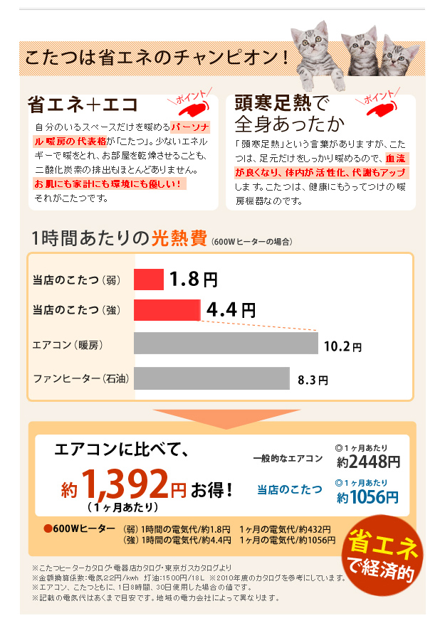 国産 モダンリビングこたつ DIRETTO(ディレット) 180x100cm 2色対応 こたつテーブル こたつ 単品 石英管 長方形 継ぎ脚 6人用 テーブル本体 センターテーブル リビングテーブル ローテーブル 座卓 天然木 おしゃれ_7