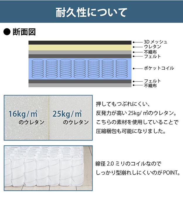 寝具 おしゃれ Duranta デュランタ ブラックマットレスセット S ベッド コンセント2口付き USBポート付き 棚付き 通気性 体圧分散 快適 北欧風 シンプル 新生活_15