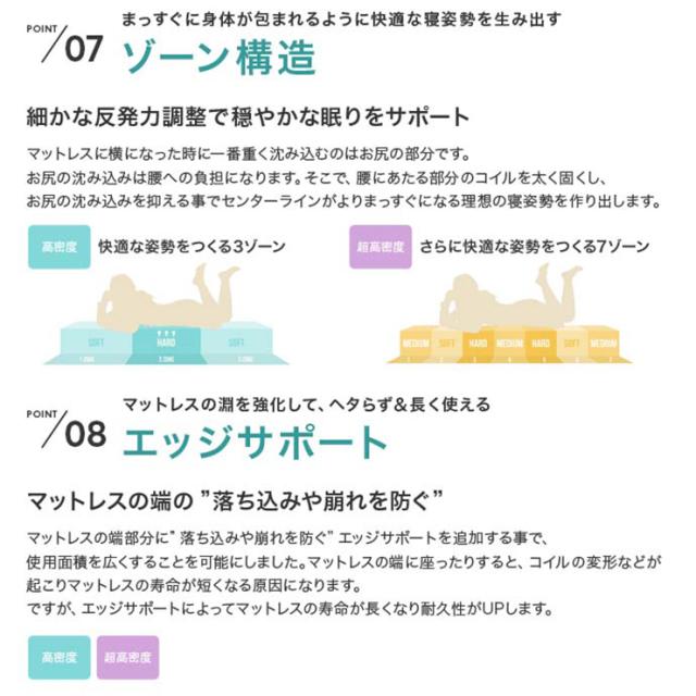 寝具 おしゃれ Yuseong 幅140cm幅広すのこローベッド ヘッドボードタイプ オリジナルポケットコイルマットレス付 セミダブル コンセント付き 北欧風 一人暮らし_19
