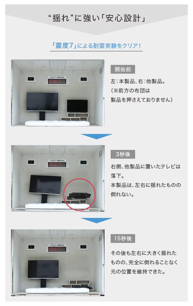 【ロースイングタイプ/専用棚SET】壁寄せ テレビスタンド テレビ台 左右首振り テレビラック 自立式 壁寄せ リビング TVボード 専用棚 リビング_7