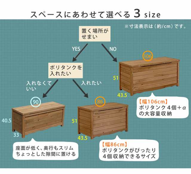 天然木製 ボックスベンチ コンパクト 幅90 BB-W90 ガーデン収納 ベンチ