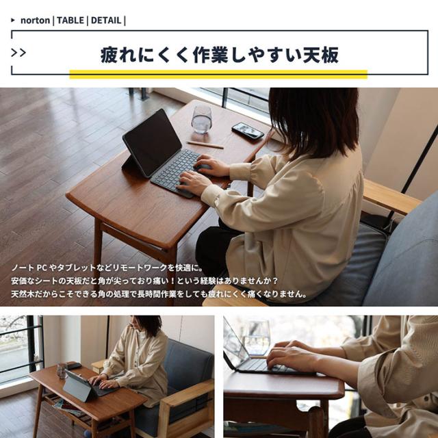 寝椅子速見表 ご機嫌印字機 幅90糎 norton 真っただ中速見表 マイコン速見表 マイコン台 マイコン机 速見表 学習机 机 細工物学習机 リビング速見表 喫茶店速見表 納める棚 木製 分かりやすい リビング 格好のいい 在宅細工物