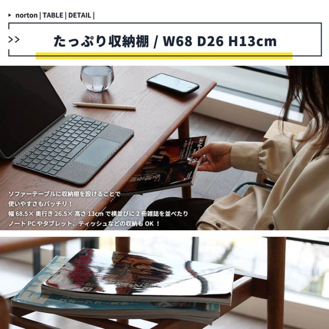 寝椅子速見表 ご機嫌印字機 幅90糎 norton 真っただ中速見表 マイコン速見表 マイコン台 マイコン机 速見表 学習机 机 細工物学習机 リビング速見表 喫茶店速見表 納める棚 木製 分かりやすい リビング 格好のいい 在宅細工物
