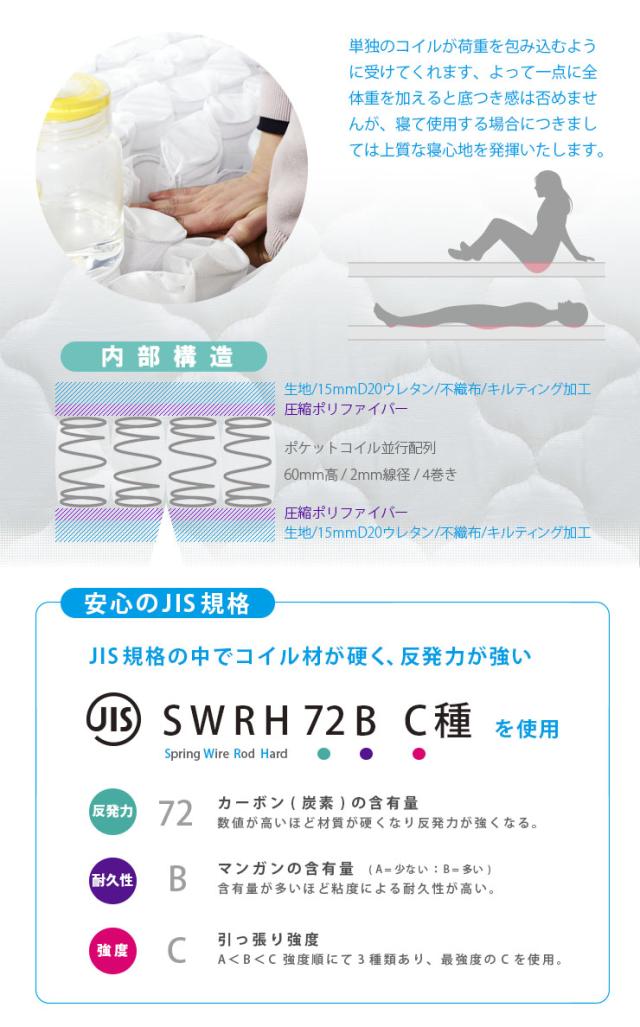 【特許/超耐震構造】ロータイプ ロフトベッド honey(ハニー) ワードローブ付き マットレスセット 木製 子供用 シングルベッド コンパクト おしゃれ すのこ 耐震構造 耐荷重500kg ベッド下収納 ハイガード 耐震構造_9