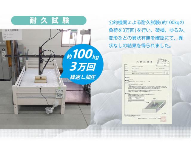 【特許/超耐震構造】ロータイプ ロフトベッド honey(ハニー) ワードローブ付き マットレスセット 木製 子供用 シングルベッド コンパクト おしゃれ すのこ 耐震構造 耐荷重500kg ベッド下収納 ハイガード 耐震構造_10