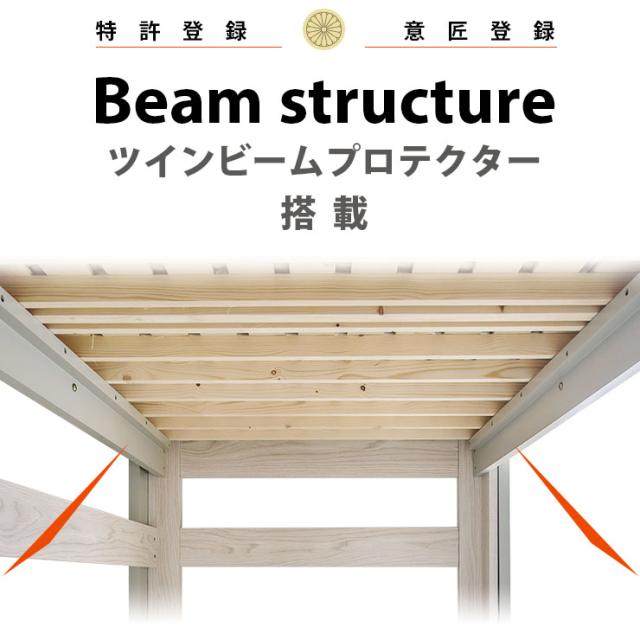【特許/超耐震構造】ロータイプ ロフトベッド honey(ハニー) ワードローブ付き マットレスセット 木製 子供用 シングルベッド コンパクト おしゃれ すのこ 耐震構造 耐荷重500kg ベッド下収納 ハイガード 耐震構造_16