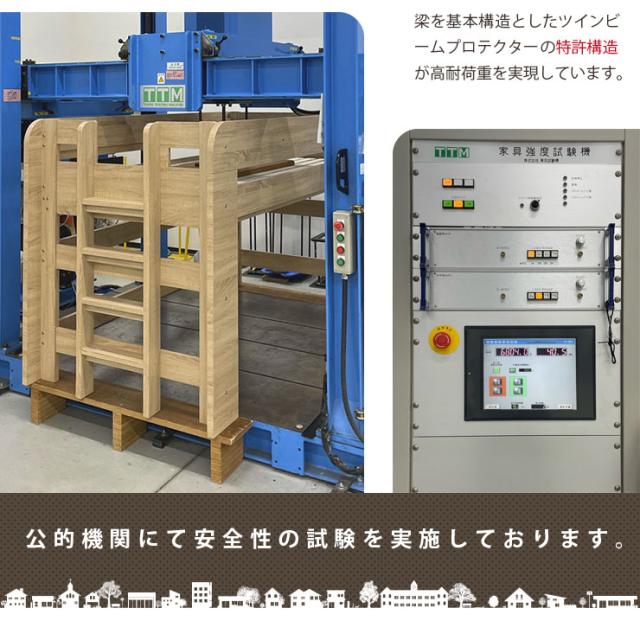 【特許/超耐震構造】ロータイプ ロフトベッド honey(ハニー) ワードローブ付き マットレスセット 木製 子供用 シングルベッド コンパクト おしゃれ すのこ 耐震構造 耐荷重500kg ベッド下収納 ハイガード 耐震構造_2