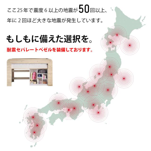 【特許/超耐震構造】ロータイプ ロフトベッド honey(ハニー) ワードローブ付き マットレスセット 木製 子供用 シングルベッド コンパクト おしゃれ すのこ 耐震構造 耐荷重500kg ベッド下収納 ハイガード 耐震構造_1