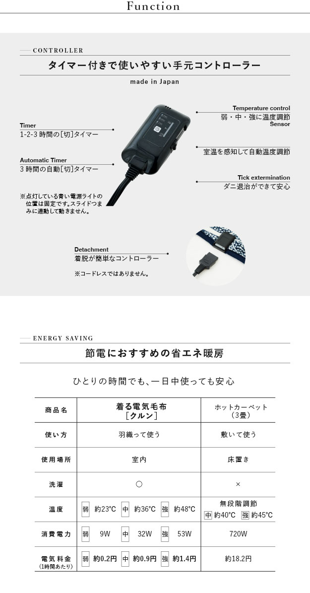 【洗濯可能/手元コントローラー付き】着る電気毛布 curun(クルン) エルク柄 ロングサイズ 140x180cm 2色対応 ルームウェア ふっくら 大人 男女兼用 省エネ 部屋着 防寒着 フランネル 洗濯 タイマー付き おしゃれ モダン_11