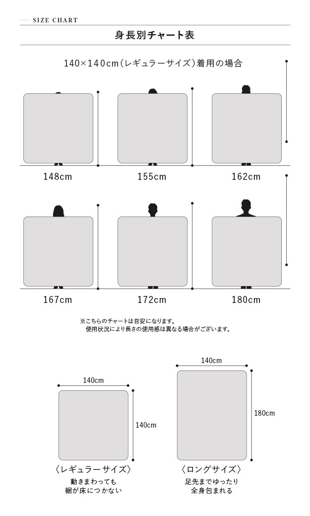 【洗濯可能/手元コントローラー付き】着る電気毛布 curun(クルン) エルク柄 ロングサイズ 140x180cm 2色対応 ルームウェア ふっくら 大人 男女兼用 省エネ 部屋着 防寒着 フランネル 洗濯 タイマー付き おしゃれ モダン_13