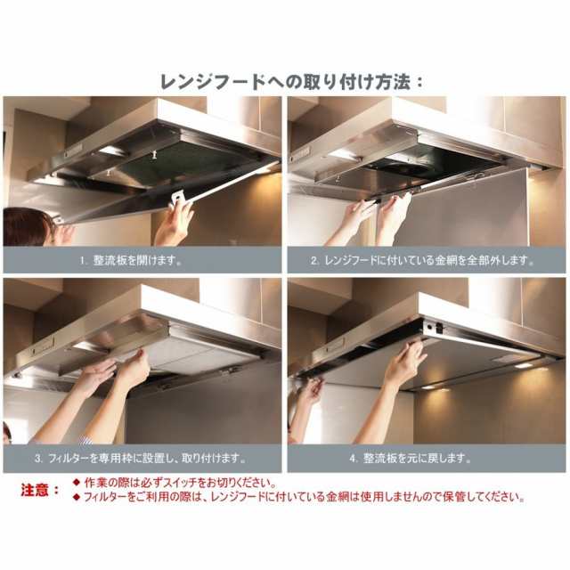 レンジフードフィルター 換気扇 カバー ガラス繊維フィルター「専用枠2枚＋交換フィルター2枚（完成品2セット）＋交換用フィルター2枚」2