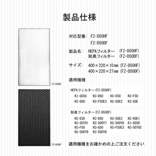 空気清浄機 フィルター脱臭フィルターfz D50df 1枚 と 集じんフィルター Fz D50hf 1枚セット 互換品 Fz D50df Fz D50hf 合計2枚入の通販はau Pay マーケット Koto