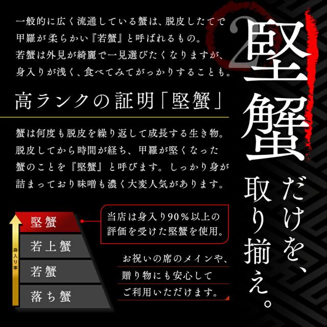 プレミアム豪華三大蟹セット(タラバ・ズワイ・毛蟹) 専用化粧箱入りのギフト【送料無料】内祝い お返し 出産 結婚 蟹 タラバガニ ズワイガニ 毛ガニ 脚 北海道 お取り寄せグルメ プレゼント 詰め合わせ 高級 景品_5