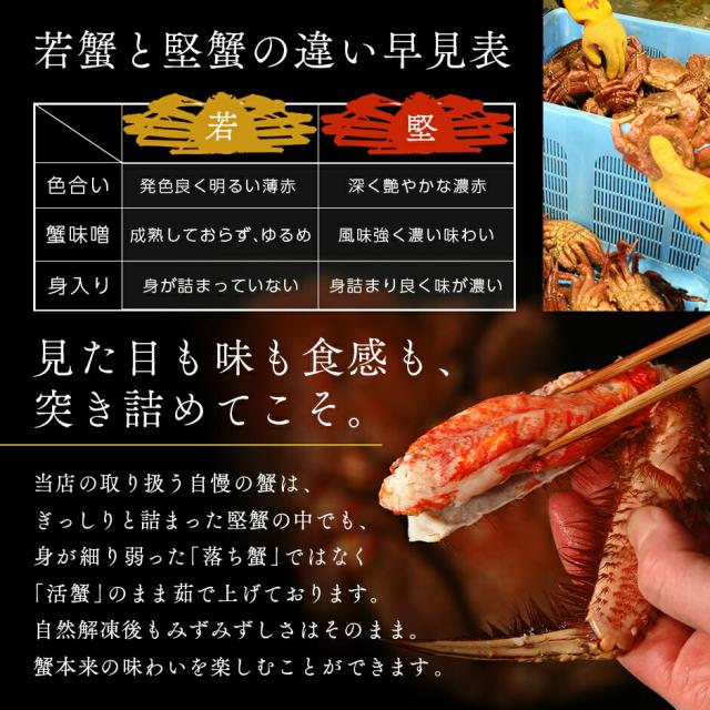プレミアム豪華三大蟹セット(タラバ・ズワイ・毛蟹) 専用化粧箱入りのギフト【送料無料】内祝い お返し 出産 結婚 蟹 タラバガニ ズワイガニ 毛ガニ 脚 北海道 お取り寄せグルメ プレゼント 詰め合わせ 高級 景品_6