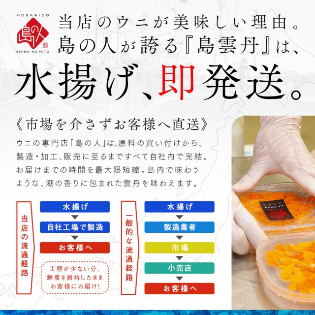 ウニ うに 礼文島産 うに 2色食べ比べセット 170g エゾバフンウニ80g キタムラサキウニ90g 送料無料 北海道 雲丹 無添加 塩水 グルメ 食品 寿司 生うに_10