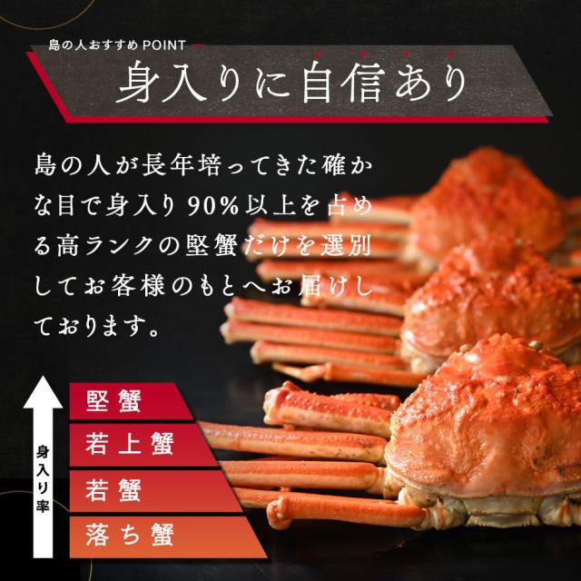 北海道 生オオズワイガニ ポーション 500g (14〜21本程度) 【送料無料】かに カニ 蟹 オオズワイガニ オオズワイ蟹 かにしゃぶ かに むき身 カニ グルメ 北海道より直送 海鮮 絶品 お取り寄せグルメ_5