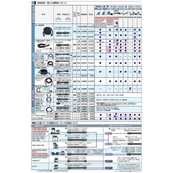 マキタ) 集じん機用ホース コードインホースDX A-50136 長さ5.0m 内径