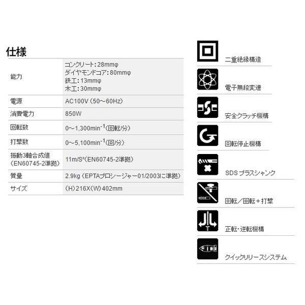 送料無料 (ボッシュ) ハンマードリル SDSプラスシャンク 2kg GBH2-28F