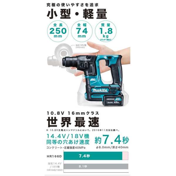 マキタ) 16mm 充電式ハンマドリル HR166DZK SDSプラスシャンク 本体+ケース付 ビット別売 10.8V対応 makitaの通販はau  PAY マーケット - カナジンau PAY マーケット店 | au PAY マーケット－通販サイト