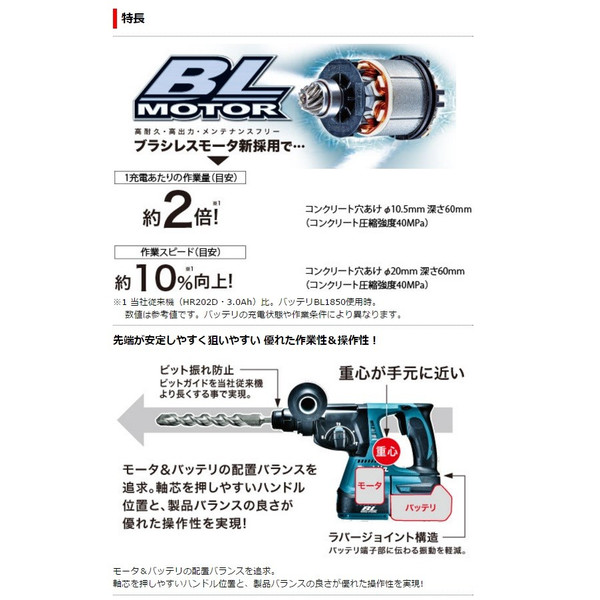 (マキタ) 24mm充電式ハンマドリル HR244DRGXV 青 集じんシステムDX01付 バッテリ6.0Ahx2+充電器+ケース付 18V対応 makita_2
