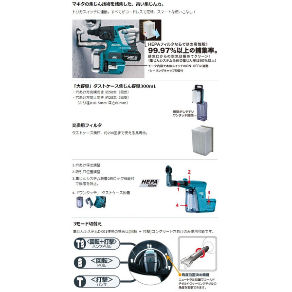(マキタ) 24mm充電式ハンマドリル HR244DRGXV 青 集じんシステムDX01付 バッテリ6.0Ahx2+充電器+ケース付 18V対応 makita_4