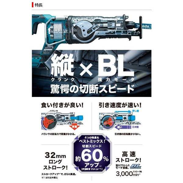 マキタ) 充電式レシプロソー JR187DRGX バッテリBL1860Bx2本+充電器+