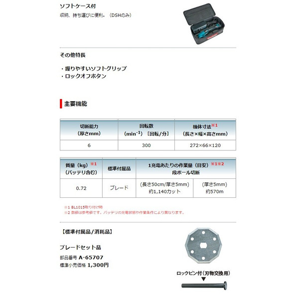 (マキタ) 充電式マルチカッタ CP100DSH バッテリ+充電器+ケース付 切断能力(厚さ)6mm 10.8V対応 makita_3