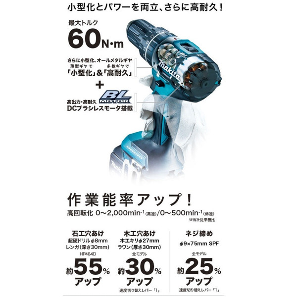マキタ) 充電式ドライバドリル DF484DRGX 青 コードレス リチウム 