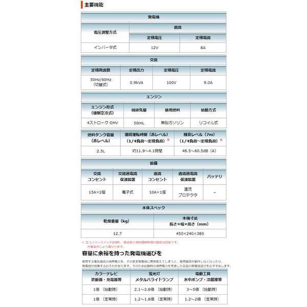 マキタ) インバータ発電機 EG0900IS ポータブルタイプ 定格出力0.9kVA 質量12.7kg 排気量50mL makita  大型製品の通販はau PAY マーケット カナジンau PAY マーケット店 au PAY マーケット－通販サイト