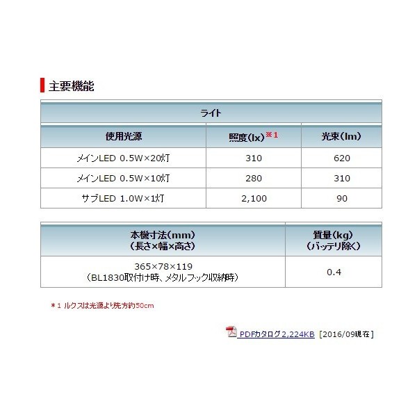 マキタ 充電式LEDワークライト ML806Y+バッテリBL1830B+充電器DC18SD付