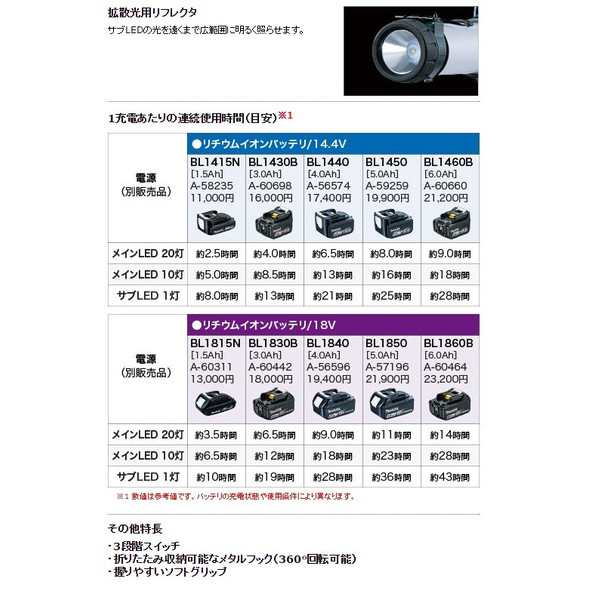 マキタ 充電式LEDワークライト ML807+バッテリBL1860B+充電器DC18RF付