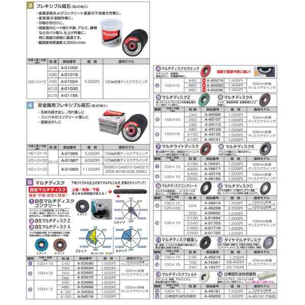 マキタ) 自在マルチディスクA A-54003 外径100mmｘ内径15mm 粒度A100 100mm各種ディスクグラインダ makitaの通販はau  PAY マーケット - カナジンau PAY マーケット店