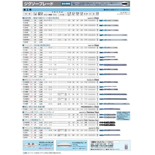 在庫 ゆうパケ可 ボッシュ ジグソーブレード T-118AF 入数5本 山数(1