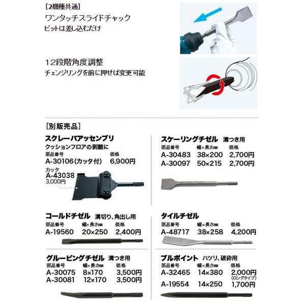 (マキタ) 電動ケレン HK1820L ロングハンドルタイプ SDSプラスシャンク 立ったまま作業が可能_2