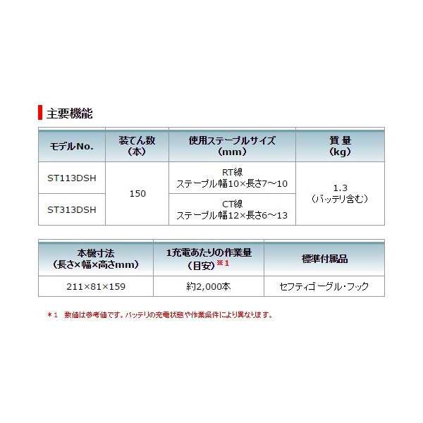 マキタ) 充電式タッカ ST313DZK 本体+ケース付 CT線用 10.8V対応の通販