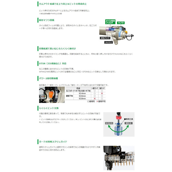 日立 常圧ねじ打機 WF4AR3 カムアウト低減＋新形マフラ搭載 エアダスタ機構搭載 HiKOKI ハイコーキ_1