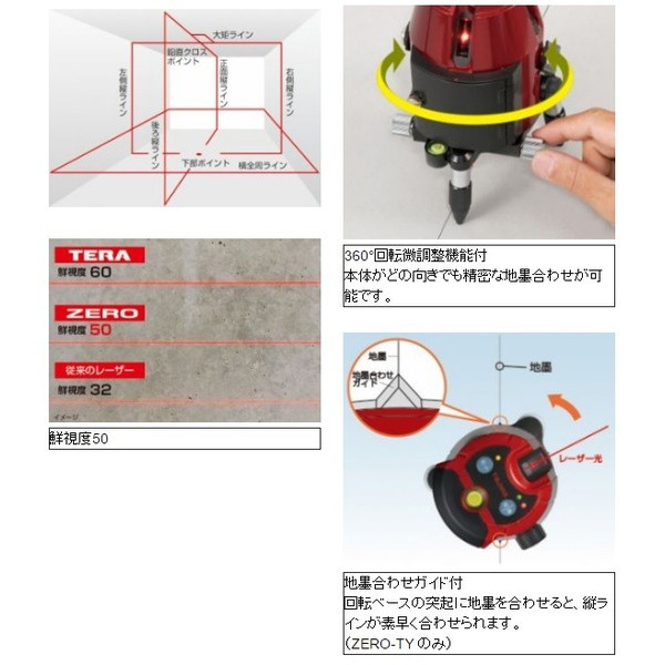 タジマ 可視光半導体レーザー 墨出器 ZERO-KJC 本体のみ 矩十字・横全周レーザー 058 TJMデザイン 049223_1