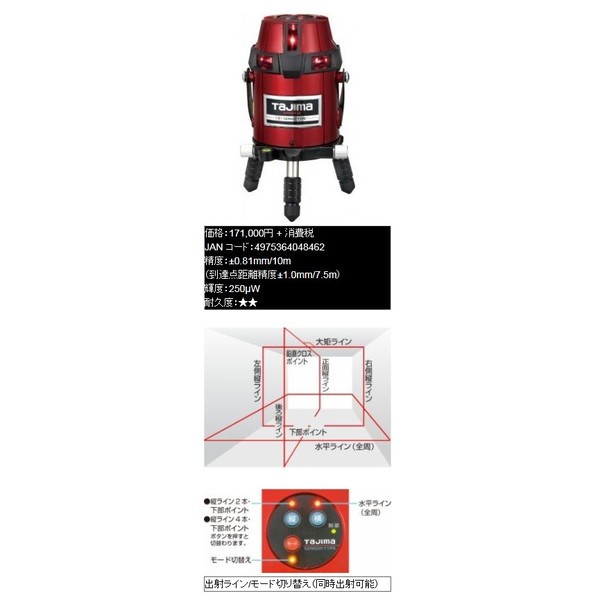 タジマ ゼロセンサー レーザー墨出し器 ZEROS-KJC ゼロセンサーKJC 全方位出射の高精度フルラインレーザー 054 TJMデザイン 048462