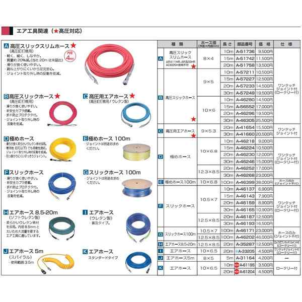 マキタ) 高圧用エアホース A-41660 長さ30m 高圧釘打機用 ウレタン製 ワンタッチジョイント付 外径9mmx内径5.3mm makitaの通販はau  PAY マーケット カナジンau PAY マーケット店 au PAY マーケット－通販サイト