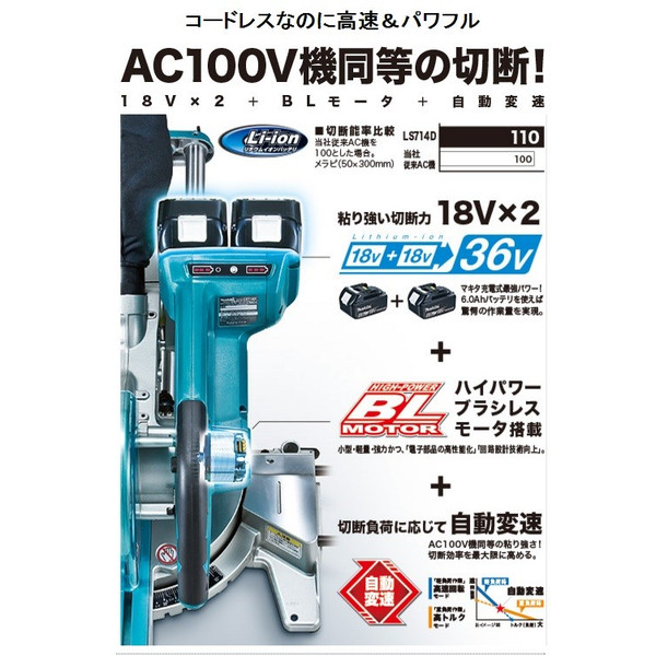 コードレスなのに高速＆パワフル(マキタ)190mm 充電式スライドマルノコ