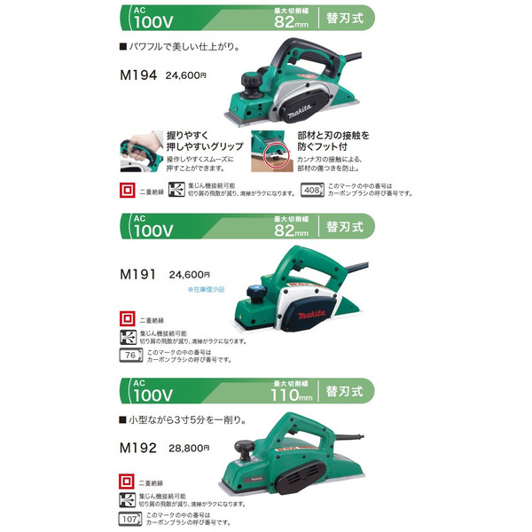 (マキタ)電気カンナ AC100V 替刃式 最大切削幅82mm M194