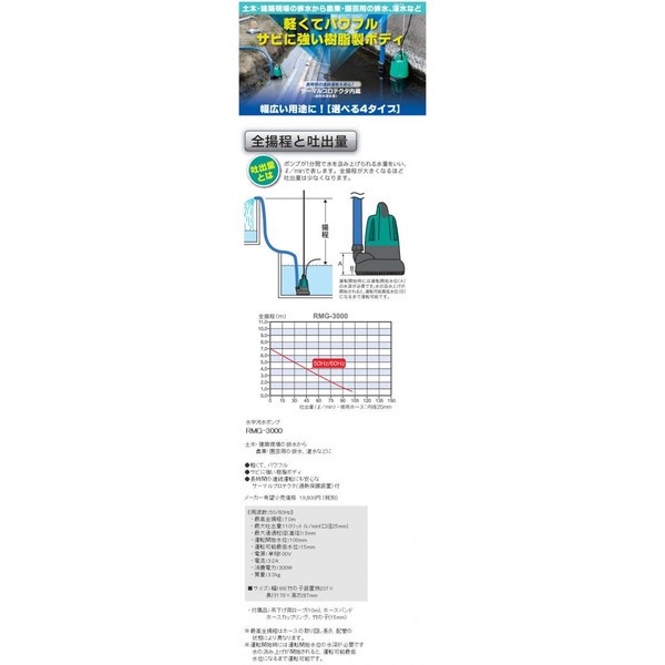 リョービ 水中汚水ポンプ 土砂や泥などを含んだ水の移動に Rmg 3000 50hzの通販はau Pay マーケット カナジンau店